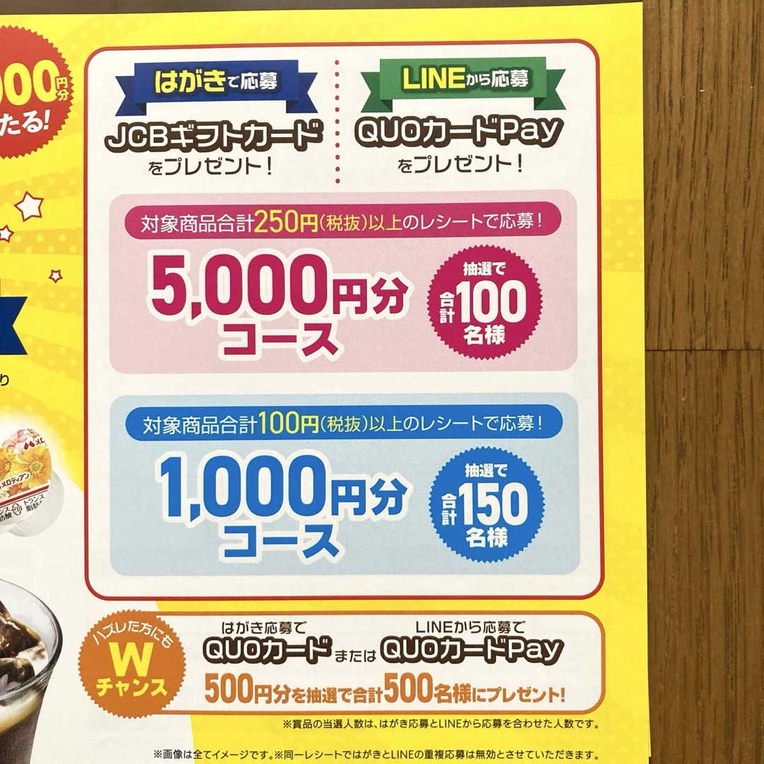メロディアン(メロディアン)の懸賞応募　メロディアンミニ大感謝祭　応募はがきのみ10枚【匿名配送】 エンタメ/ホビーのエンタメ その他(その他)の商品写真