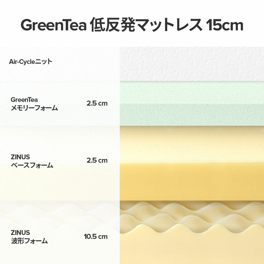 【新着商品】ZINUS 低反発 マットレス セミダブル 厚さ 15cm Gree インテリア/住まい/日用品のベッド/マットレス(その他)の商品写真
