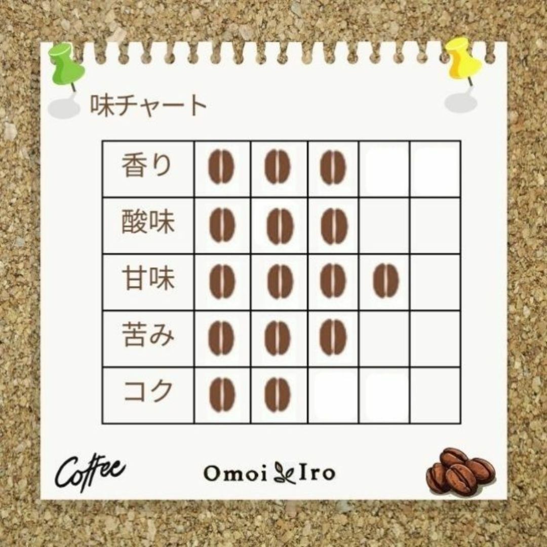 自家焙煎コーヒー豆  コスタリカ　ジャガーハニー 豆400g(32杯分) 【旬】 食品/飲料/酒の飲料(コーヒー)の商品写真