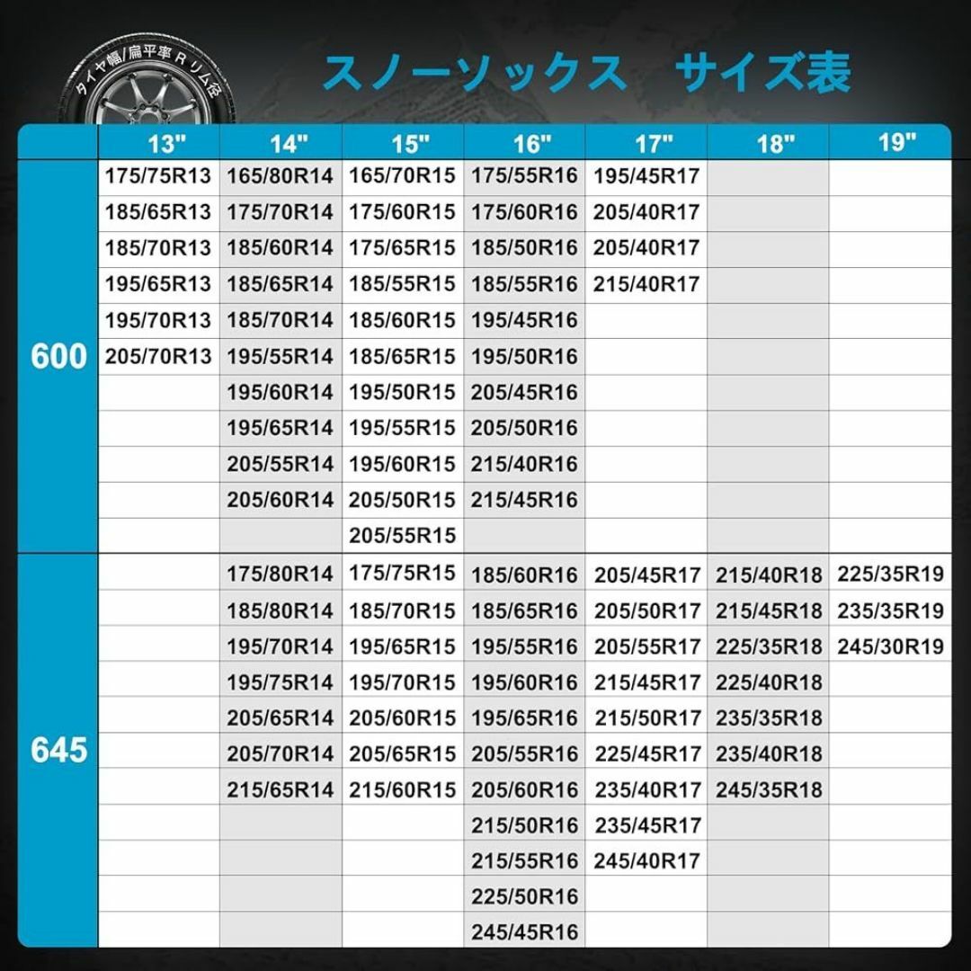 スノーソックス タイヤチェーン 布製 日本語説明書 225/55R19 225/ エンタメ/ホビーの雑誌(車/バイク)の商品写真
