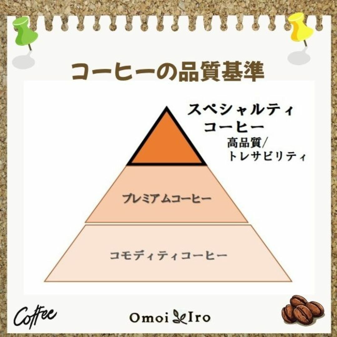 自家焙煎コーヒー豆  焚香 アイスコーヒーブレンド 豆200g(16杯分) 食品/飲料/酒の飲料(コーヒー)の商品写真