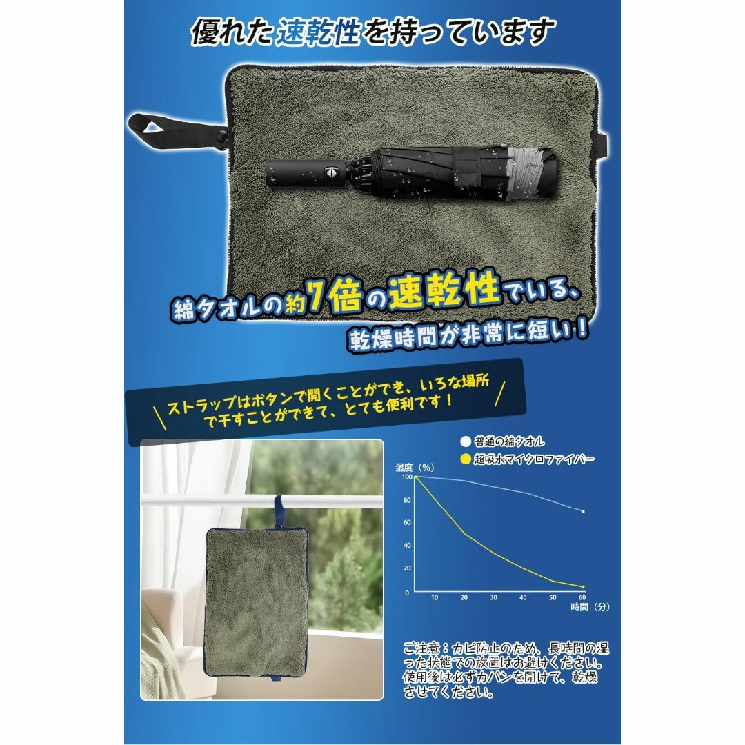 【Hankins】傘カバー 傘袋 折り畳み傘カバー 超吸水マイクロファイバー 傘 インテリア/住まい/日用品の日用品/生活雑貨/旅行(日用品/生活雑貨)の商品写真