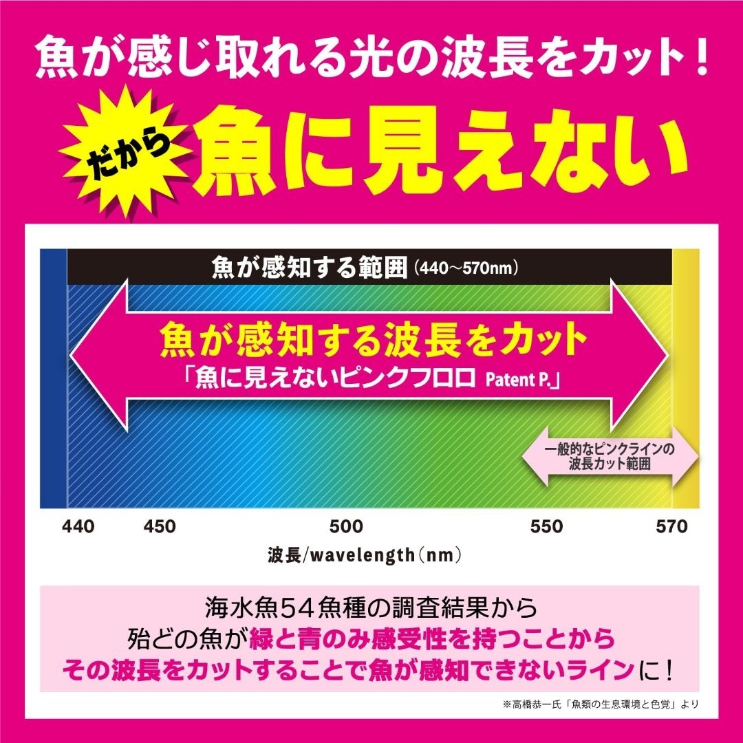 【数量限定】デュエル(DUEL)魚に見えないピンクフロロ 船ハリス 100m 2 スポーツ/アウトドアのフィッシング(その他)の商品写真