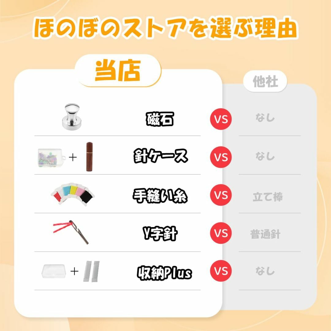 新品 裁縫セット ソーイングセット 小学生 家庭科 手芸 道具 (ブラック) ハンドメイドのハンドメイド その他(その他)の商品写真