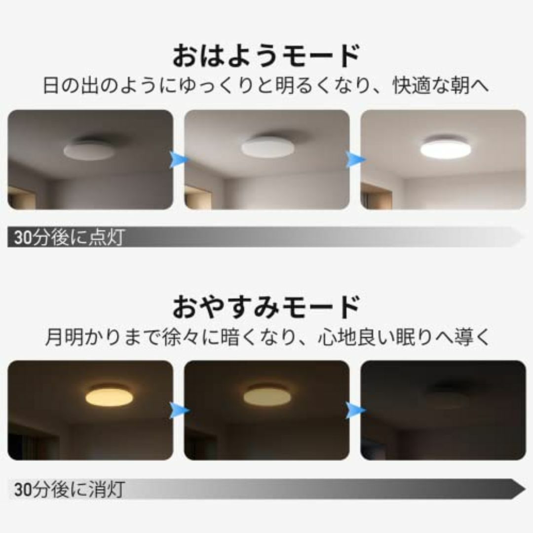 【数量限定】SwitchBot LEDシーリングライト 6畳 Alexa 無段階 インテリア/住まい/日用品のライト/照明/LED(その他)の商品写真