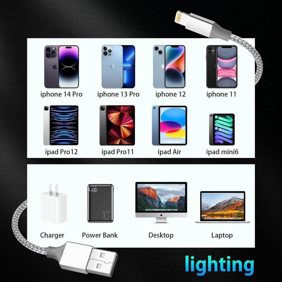 新版 iphone 【MFi認証】ライトニングケーブル 2M 3本セット 充電器 スマホ/家電/カメラのスマートフォン/携帯電話(PHS本体)の商品写真
