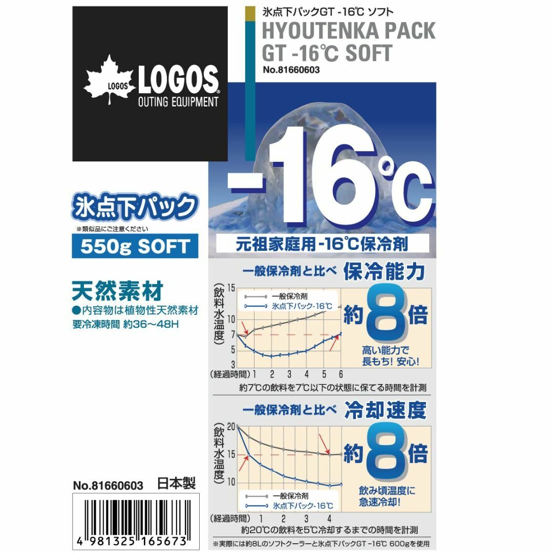 【新着商品】ロゴス(LOGOS) 保冷剤 氷点下パック ソフト スポーツ/アウトドアのアウトドア(その他)の商品写真