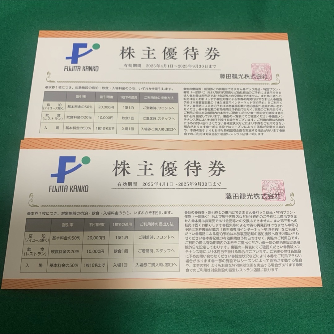藤田観光 株主優待 宿泊割引券 チケットの優待券/割引券(宿泊券)の商品写真