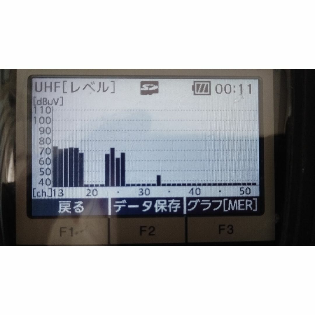 0.8ｍ×2本同軸ケーブルアンテナケーブルアンテナ線テレビケーブルアンテナコード スマホ/家電/カメラのテレビ/映像機器(映像用ケーブル)の商品写真