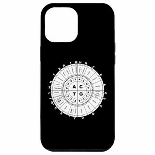 【Model name:iPhone 15 Pro Max】iPhone 15 