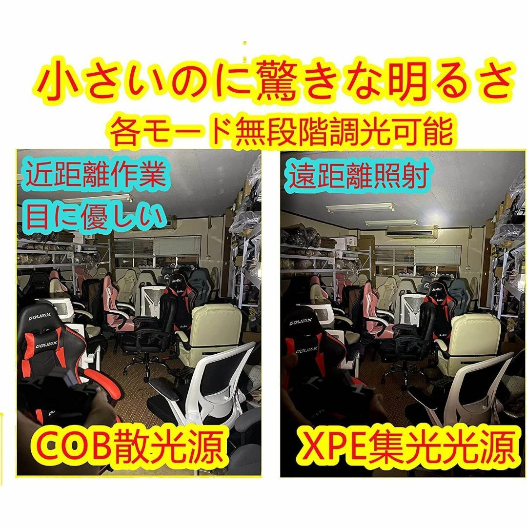 【数量限定】【4個セット】無段階調光 ヘッドライト 充電式 LEDヘッドライト  スポーツ/アウトドアのアウトドア(ライト/ランタン)の商品写真