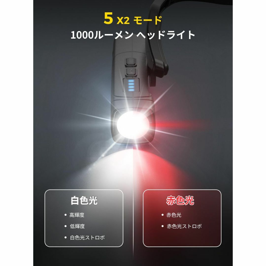 【在庫処分】Smiling Shark 充電式 LED ヘッドライト, 【新概念 スポーツ/アウトドアのアウトドア(ライト/ランタン)の商品写真