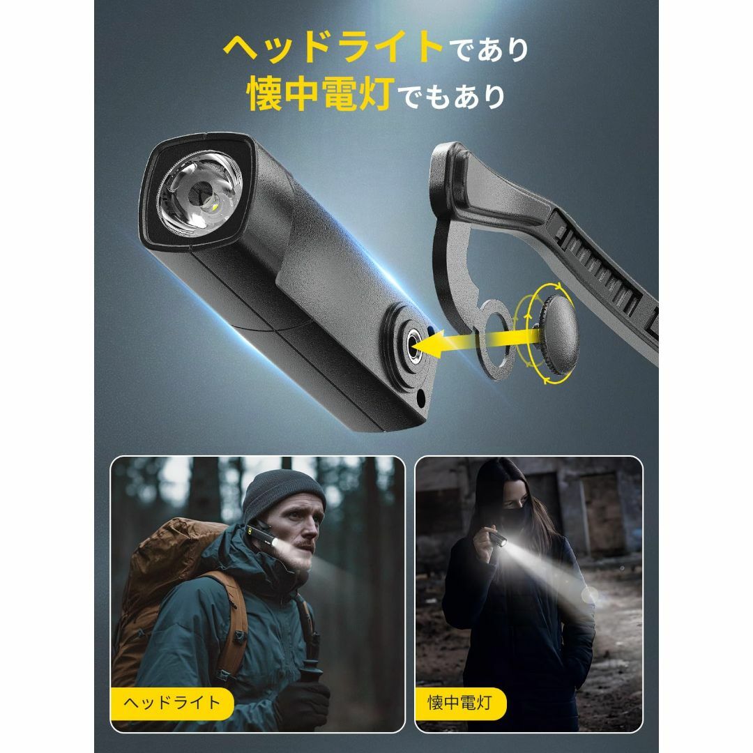 【在庫処分】Smiling Shark 充電式 LED ヘッドライト, 【新概念 スポーツ/アウトドアのアウトドア(ライト/ランタン)の商品写真