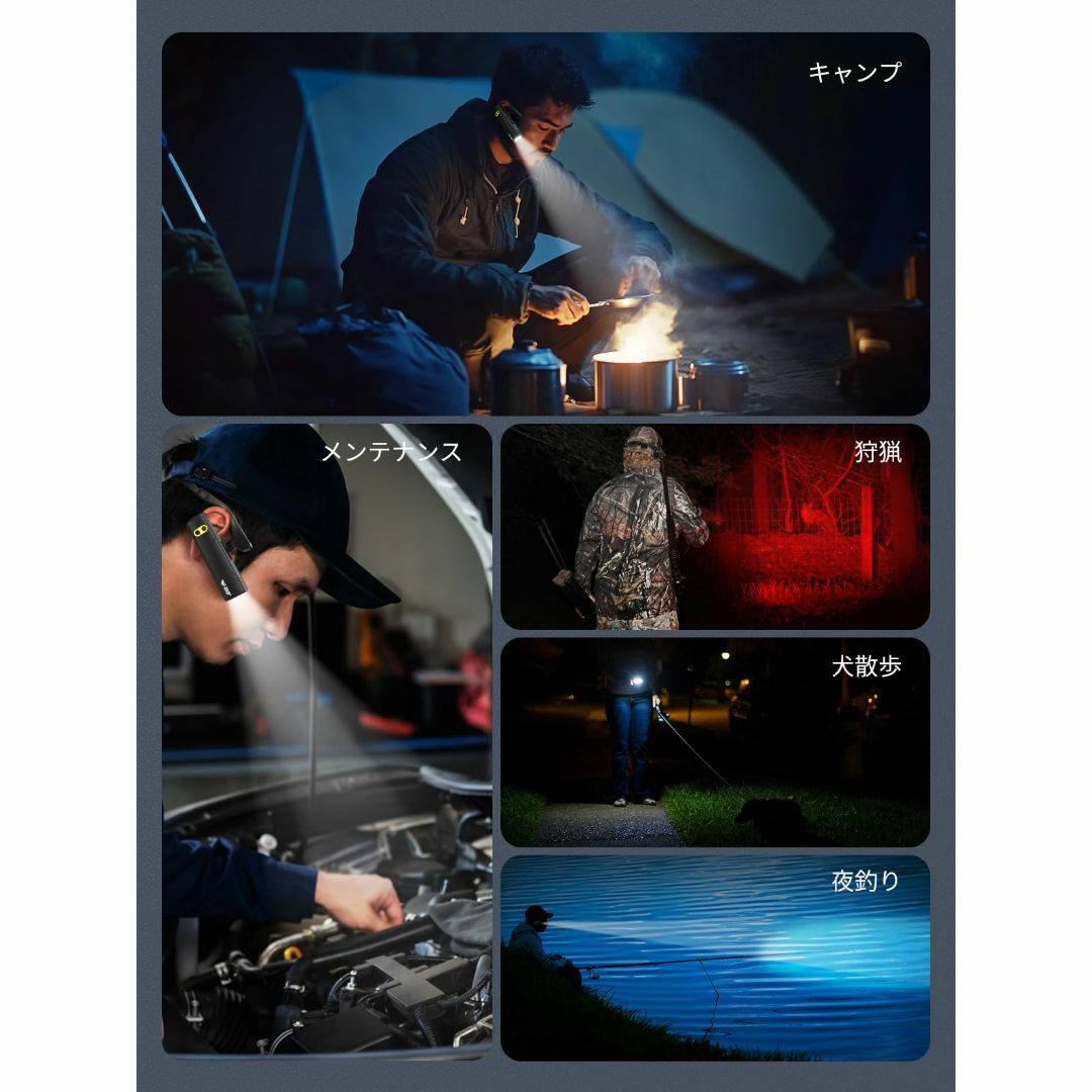 【在庫処分】Smiling Shark 充電式 LED ヘッドライト, 【新概念 スポーツ/アウトドアのアウトドア(ライト/ランタン)の商品写真