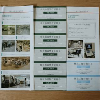 名鉄　株主優待　名鉄百貨店優待券/名鉄病院割引券(その他)