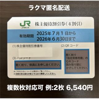 JR東日本　株主優待割引券 1枚(その他)