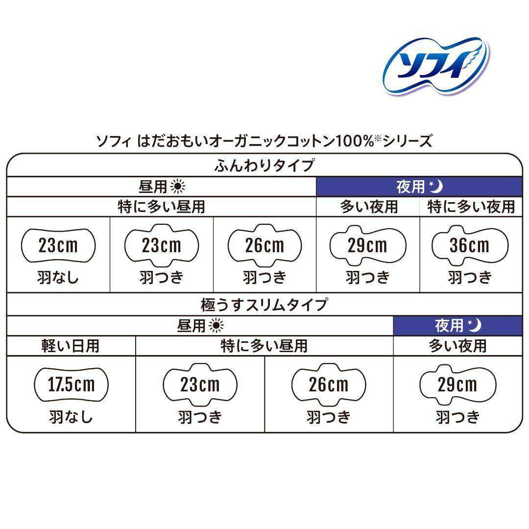 【サイズ:23cm】【敏感肌にやさしい】ソフィ はだおもい オーガニックコットン コスメ/美容のコスメ/美容 その他(その他)の商品写真