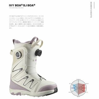 サロモン(SALOMON)の新品 25-26 SALOMON BOOTS IVY BOA SJ BOABLACK/BLACK/LILAC GRAY 24.5cm 土日祝発送 M111(ブーツ)