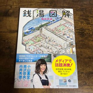 銭湯図解