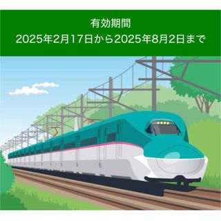 JRE BANK優待割引券（4割引）2枚(その他)