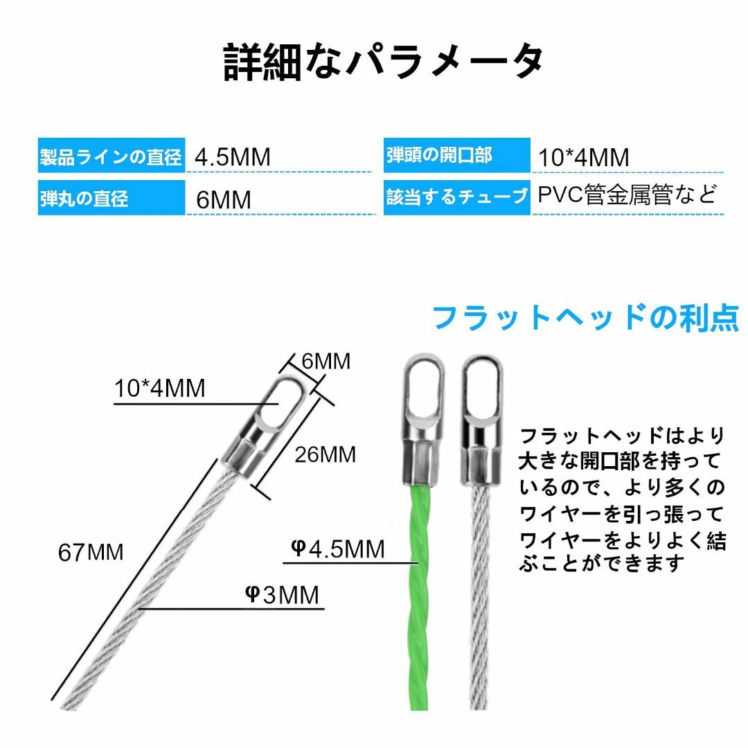 【新着商品】【LCYOUTH】通線 入線専用ワイヤー 通線工具 スチールワイヤー その他のその他(その他)の商品写真