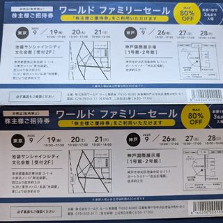 ワールド　株主優待(ショッピング)