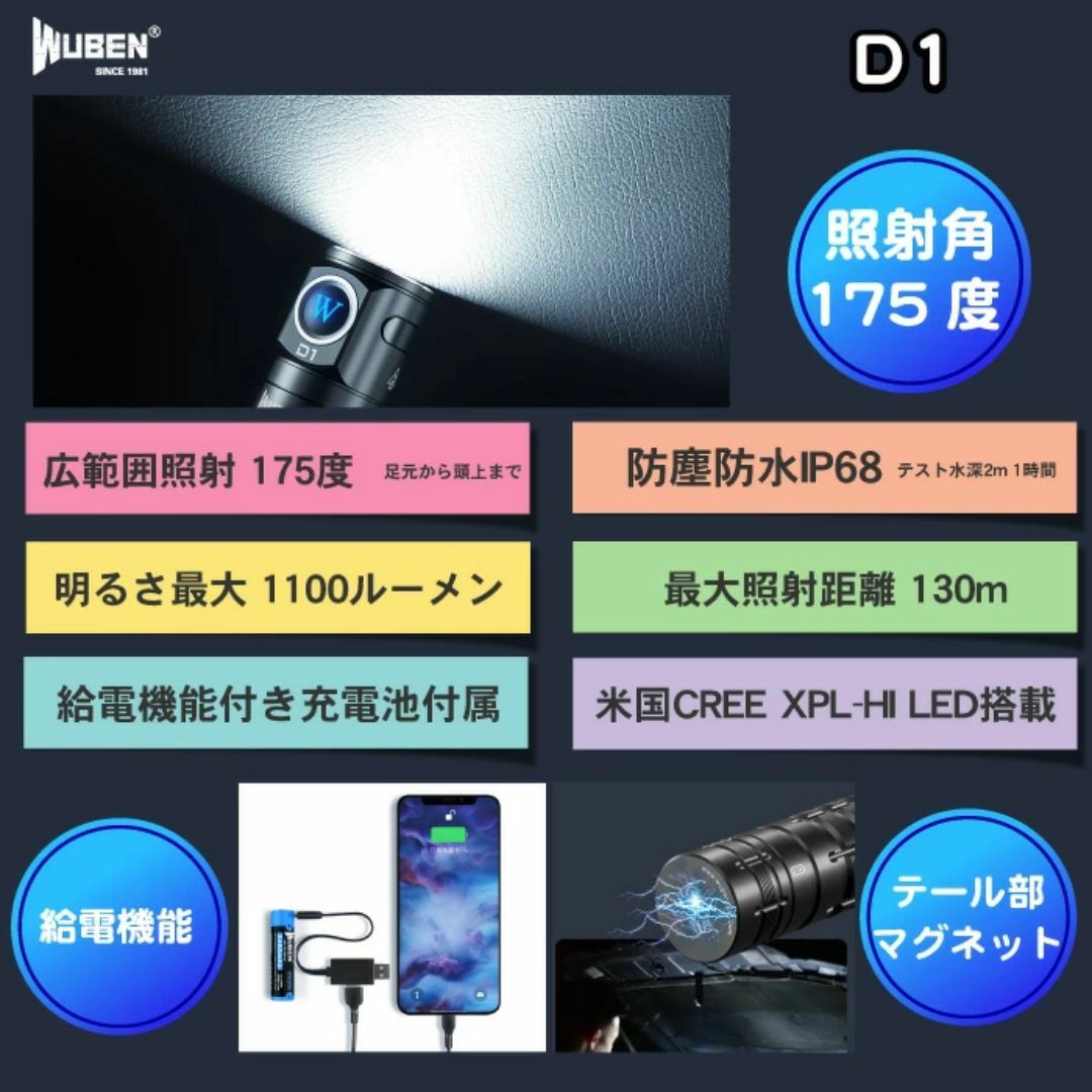 WUBEN D1 懐中電灯 1100ルーメン18650リチウムイオン給電機能搭載