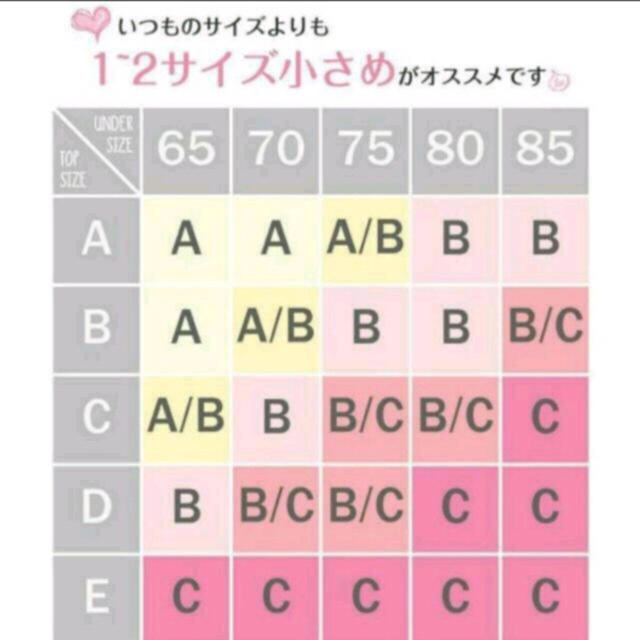 ヌーブラ激盛りヌーブラaカップ♡ヌーブラbカップヌーブラcカップヌーブラソープ' レディースの下着/アンダーウェア(ヌーブラ)の商品写真