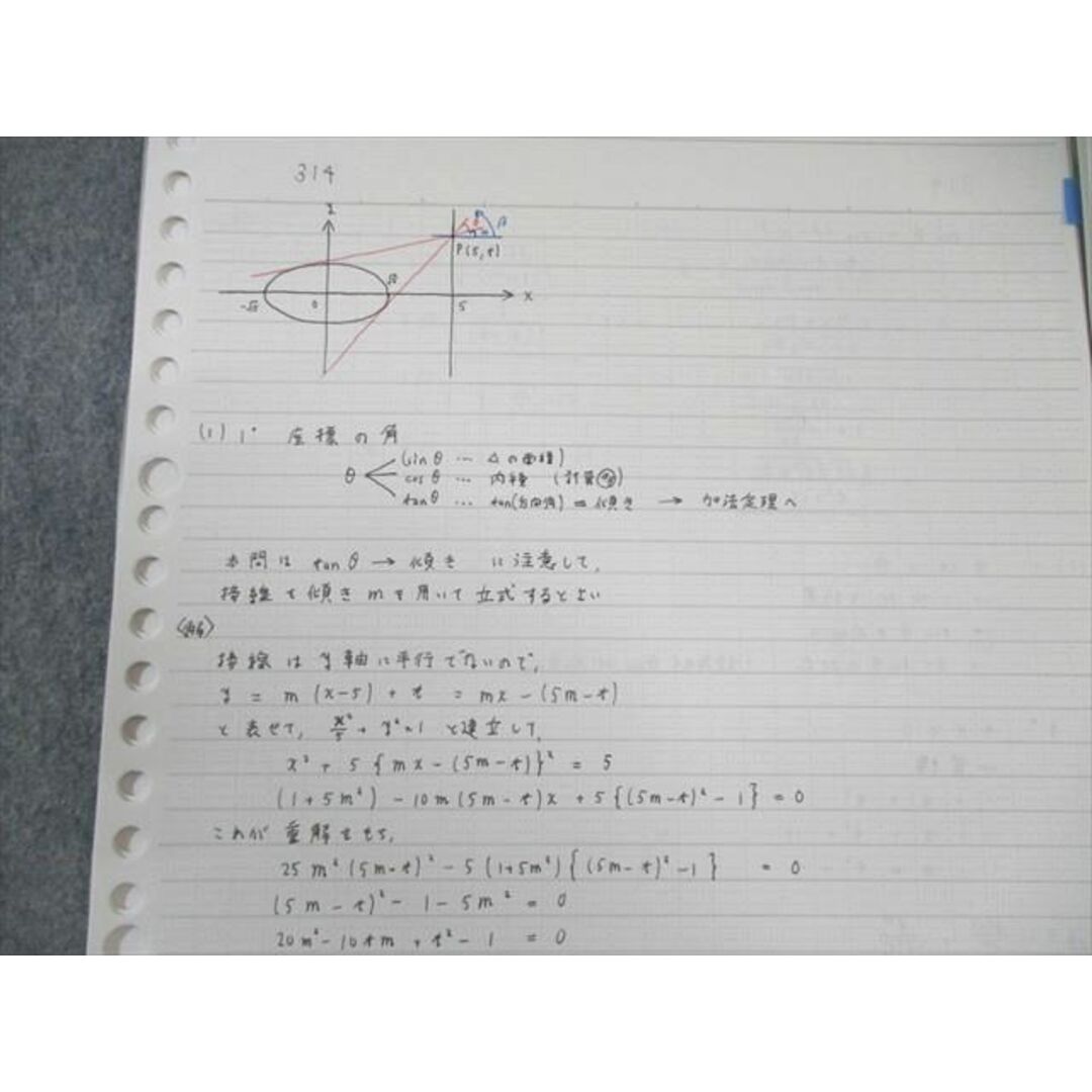 駿台 東大・京大・医学部 数学ZS/XS 2024 計2冊 井辺卓也/池谷哲/小山功/五藤勝己/八木祐一/後藤康介/米村明芳 045M0D 駿台 東大・京大・医学部 数学ZS/XS 2024 計2冊 井辺卓也/池谷哲/