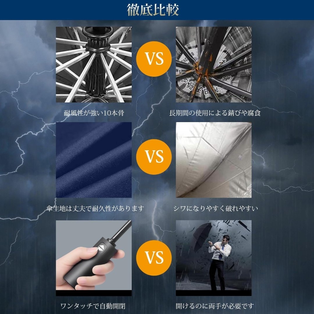 【特価セール】折りたたみ傘 【新登場 10本骨 & 逆折り式】 折り畳み傘 ワン メンズのファッション小物(その他)の商品写真