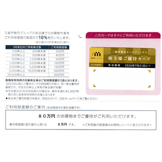 限度額80万円　三越伊勢丹　株主優待(ショッピング)