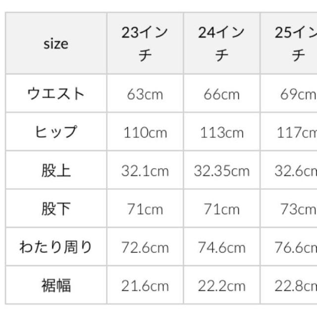 トゥデイフル デニム 日曜日までの限定値下げ！ 2