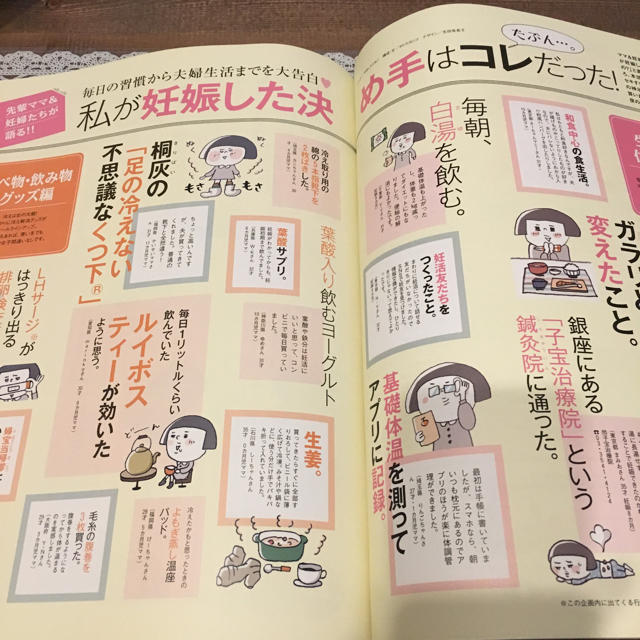 妊活 本☺︎ エンタメ/ホビーの雑誌(その他)の商品写真