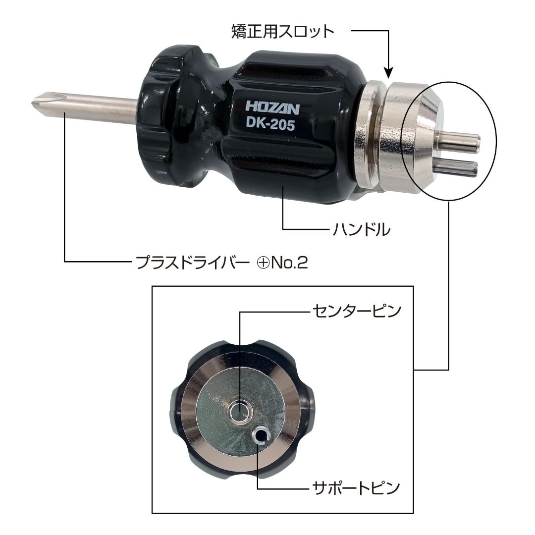 【特価セール】ホーザン(HOZAN) 合格のの字曲げツール プラスドライバー付き その他のその他(その他)の商品写真