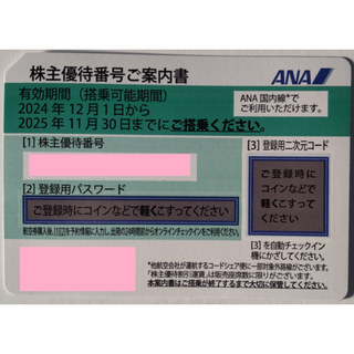 ANA 株主優待券 1枚 2025年11月期限(航空券)