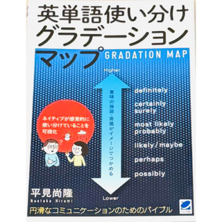 使い分け