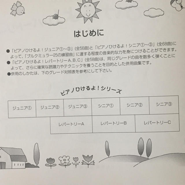 ピアノひけるよ レパートリーA 楽器のスコア/楽譜(童謡/子どもの歌)の商品写真