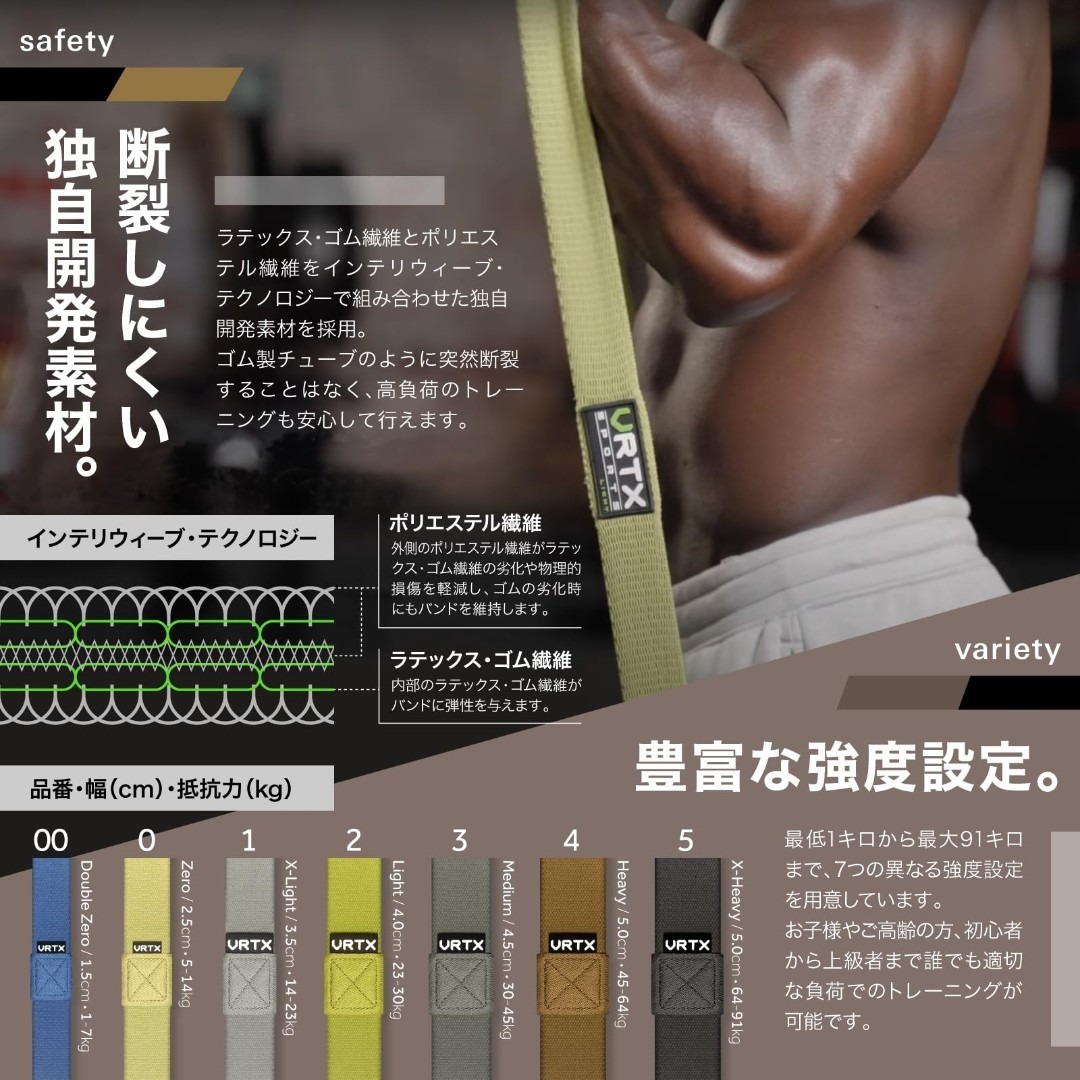【在庫処分】【米特許取得】VRTX フィットネスバンド トレーニングチューブ 筋 スポーツ/アウトドアのトレーニング/エクササイズ(トレーニング用品)の商品写真