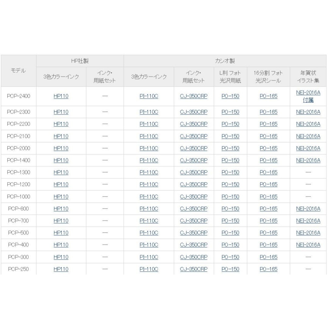 【特価商品】カシオ プリン写ル専用カートリッジ PI-110C スマホ/家電/カメラのPC/タブレット(PC周辺機器)の商品写真