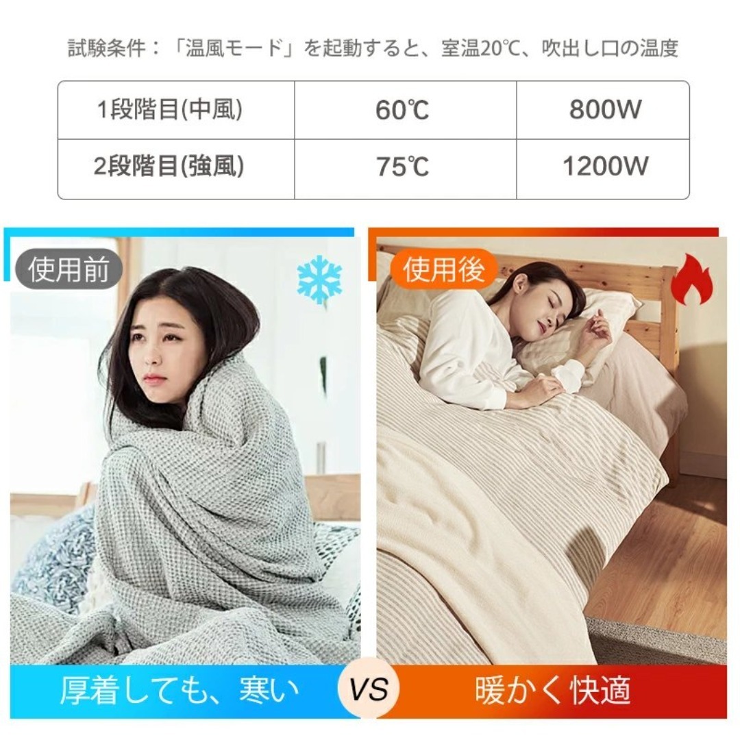 ファンヒーターセラミックヒーター速暖1200W暖炉調ヒーター足元オフィス暖房器具 スマホ/家電/カメラの冷暖房/空調(電気ヒーター)の商品写真