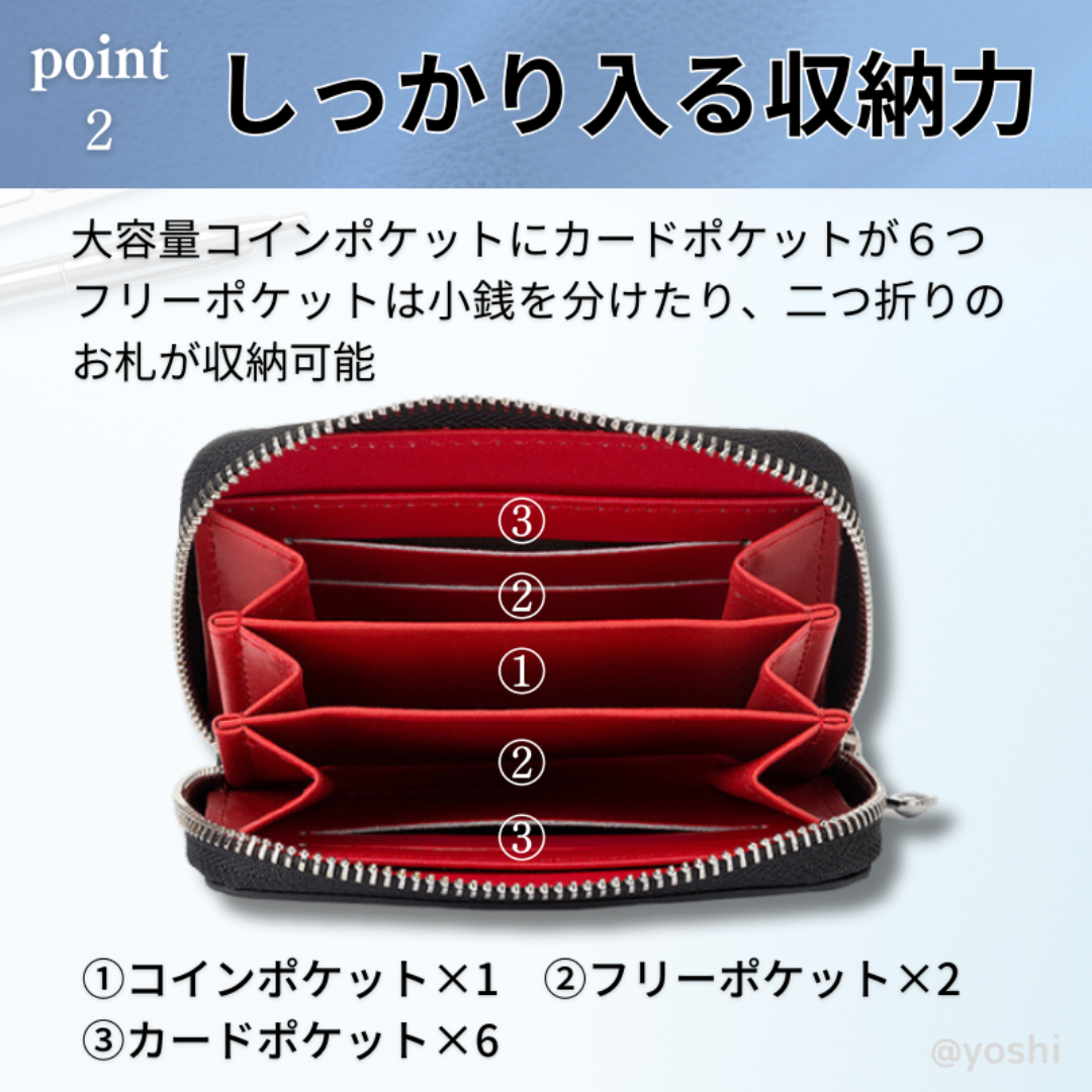 小銭入れ メンズ コインケース レディース ミニ財布 ネイビー カードケース メンズのファッション小物(コインケース/小銭入れ)の商品写真