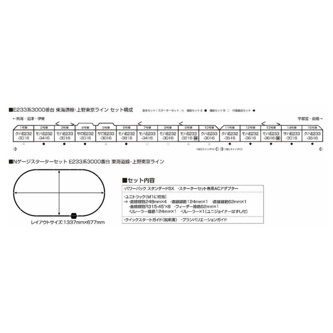 KATO 10-019 Nゲージスターターセット E233系 3000番台 エンタメ/ホビーのおもちゃ/ぬいぐるみ(鉄道模型)の商品写真