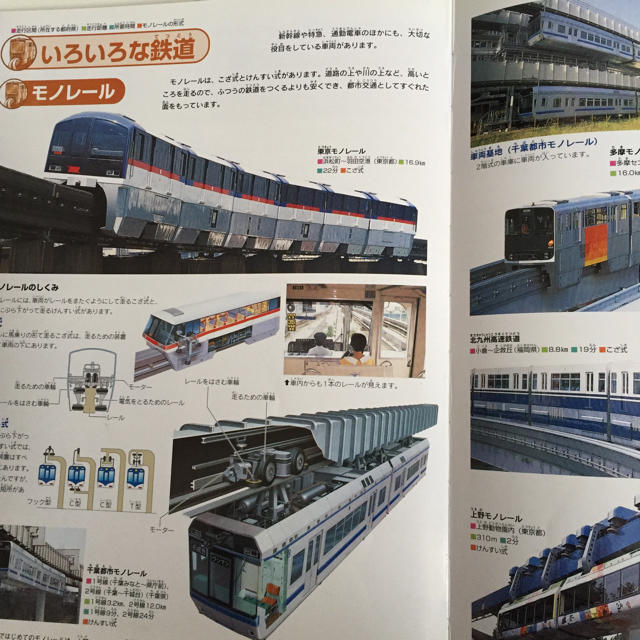 学研の図鑑 鉄道 船の通販 By プロフ必読happy3 Shop ラクマ