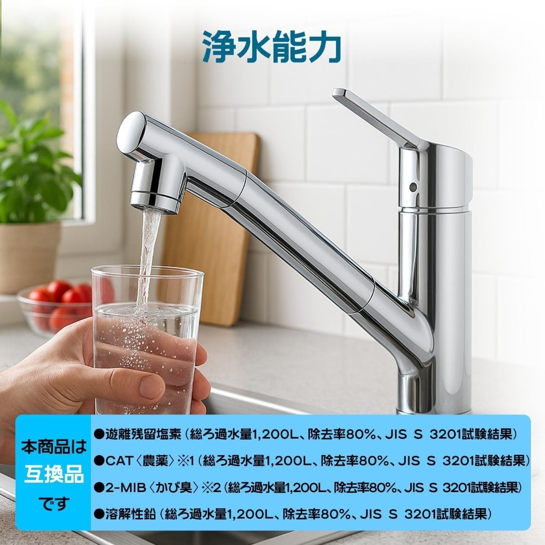 タカギ 浄水カートリッジ JC0032DK JC0036UG JC0032UG インテリア/住まい/日用品のキッチン/食器(浄水機)の商品写真