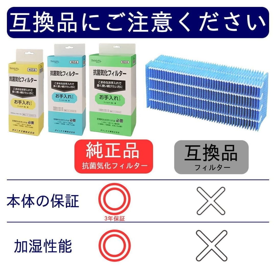 【数量限定】【純正品】 ダイニチ (Dainichi) 加湿器 フィルター 交換 スマホ/家電/カメラの冷暖房/空調(その他)の商品写真