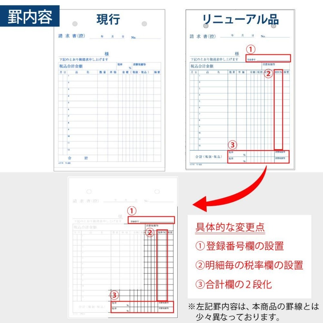 コクヨ(KOKUYO) 複写簿 ノーカーボン 請求書 B6タテ 50組 3冊パッ その他のその他(その他)の商品写真