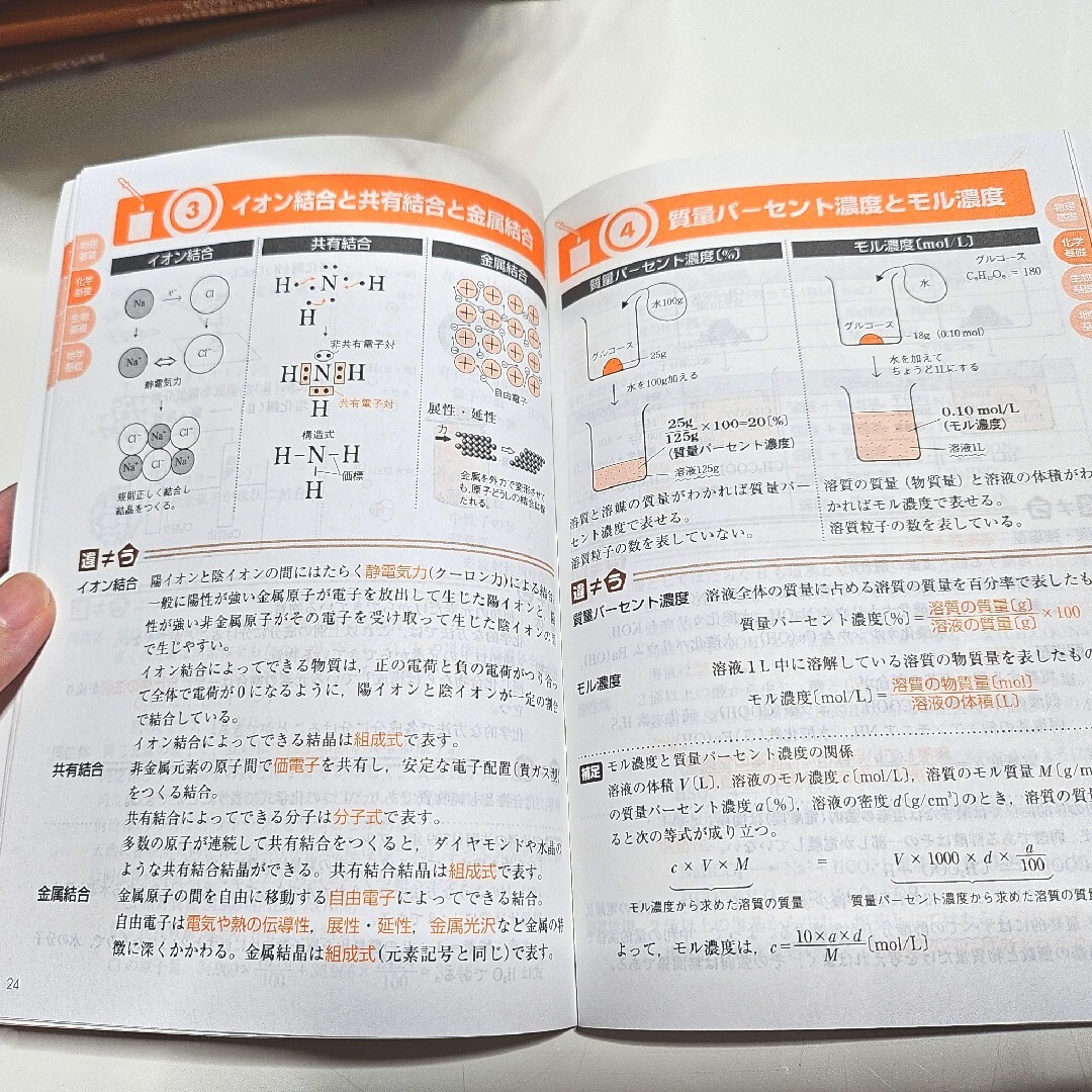 Benesse(ベネッセ)の【新品未使用】進研ゼミ大学受験講座 合格への弱点克服book 基礎トレーニング エンタメ/ホビーの本(語学/参考書)の商品写真