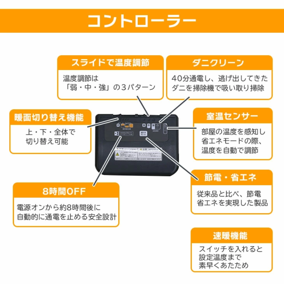 3畳(235×176cm)広電 KODEN 省エネ電気カーペットホットカーペット インテリア/住まい/日用品のラグ/カーペット/マット(ホットカーペット)の商品写真