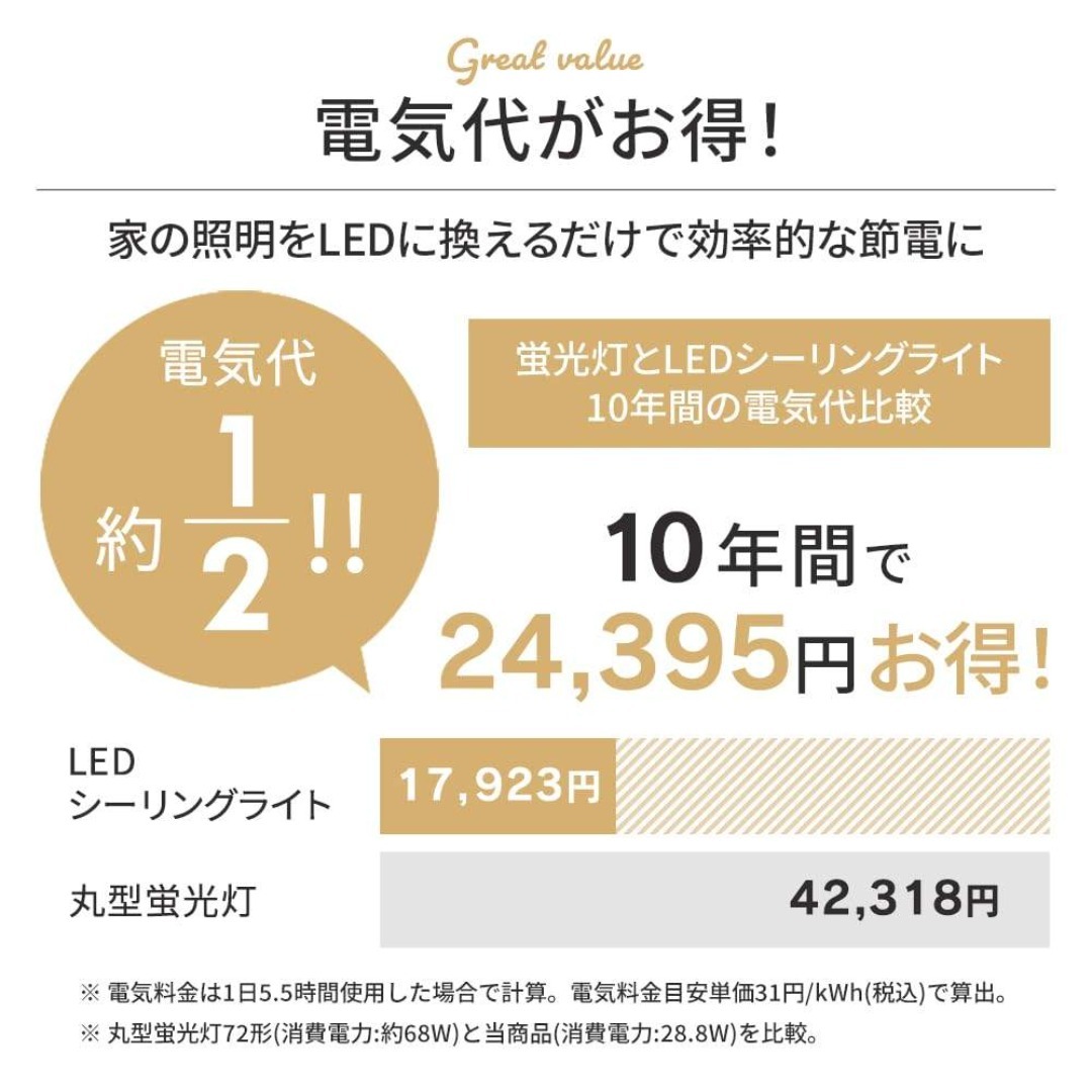 【特価商品】【6畳用】アイリスオーヤマ LEDシーリングライト 明るさが変えられ インテリア/住まい/日用品のライト/照明/LED(その他)の商品写真
