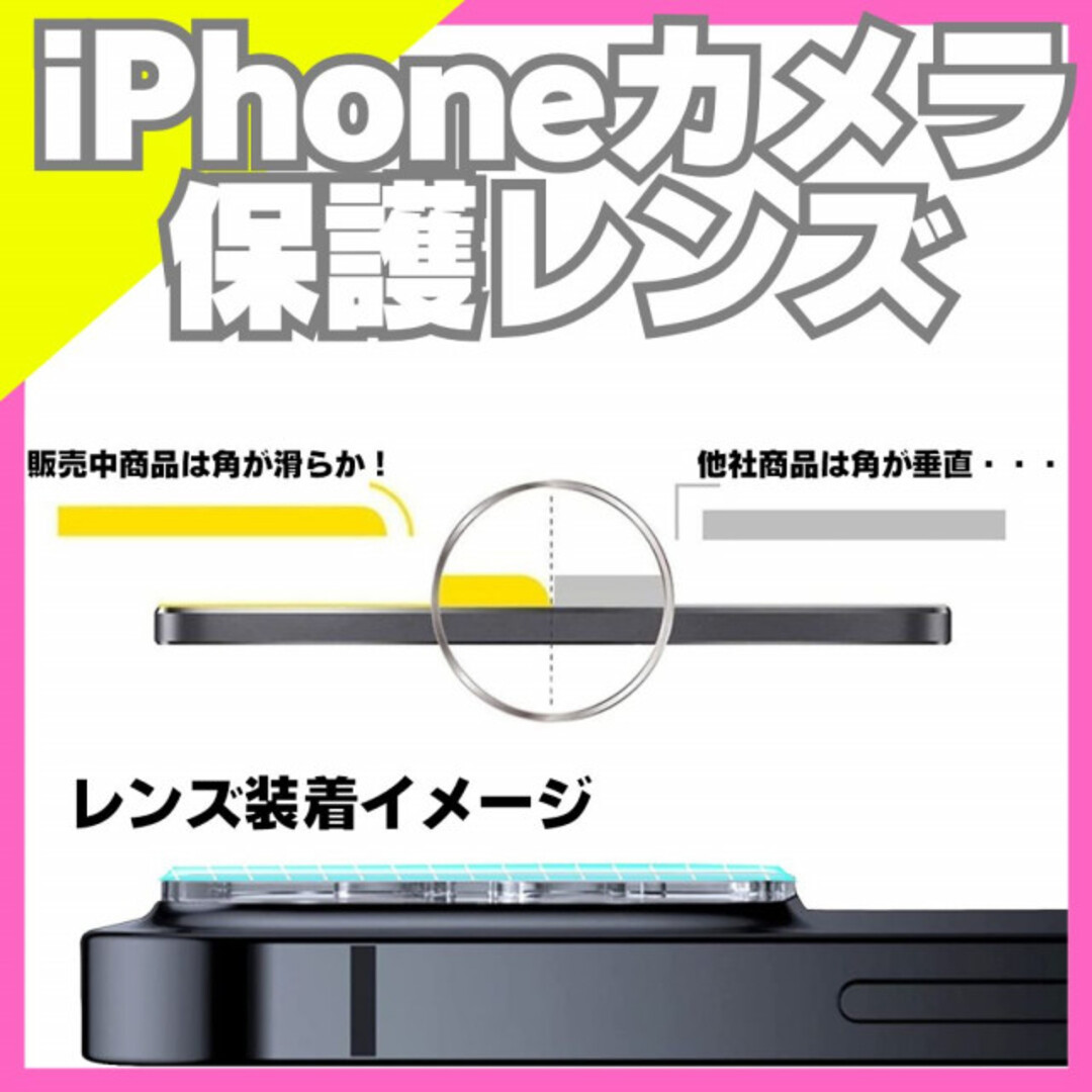 iPhone14Pro iPhone14ProMax 用 カメラレンズ保護カバー スマホ/家電/カメラのスマホアクセサリー(保護フィルム)の商品写真